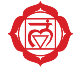 Muladhara