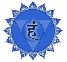 Anahata